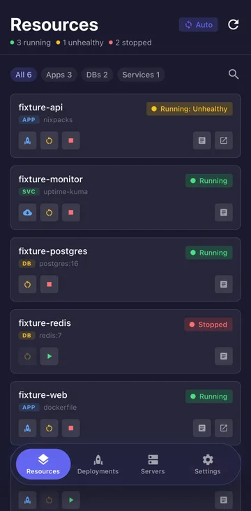 Resources
