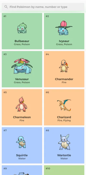 List