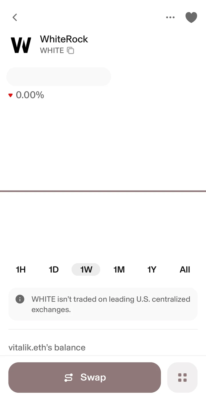 Uniswap Token detail week in Peach